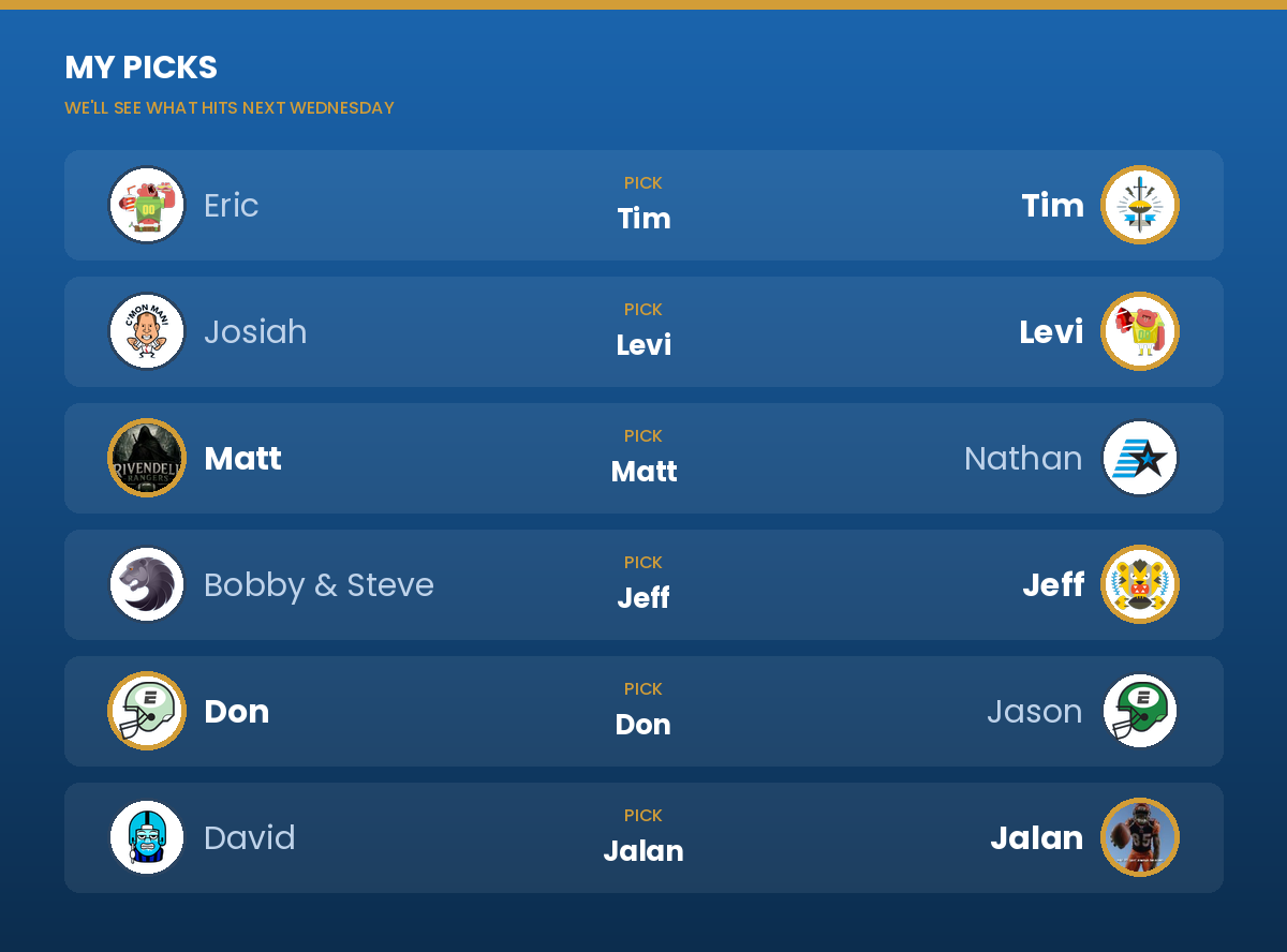 Picks: Eric vs Tim: Tim; Levi vs Josiah: Levi; Nathan vs Matt: Matt; Bobby vs Jeff: Jeff; Jason vs Don: Don; David vs Jalan: Jalan