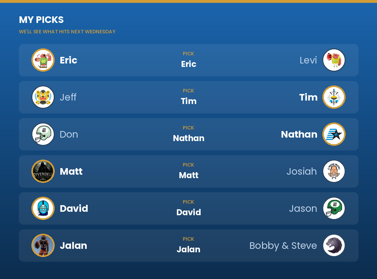 Picks: Levi vs Eric: Eric; Jeff vs Tim: Tim; Don vs Nathan: Nathan; Josiah vs Matt: Matt; David vs Jason: David; Bobby vs Jalan: Jalan