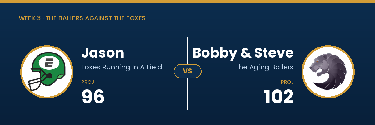 Jason projected 96, Bobby & Steve projected 102