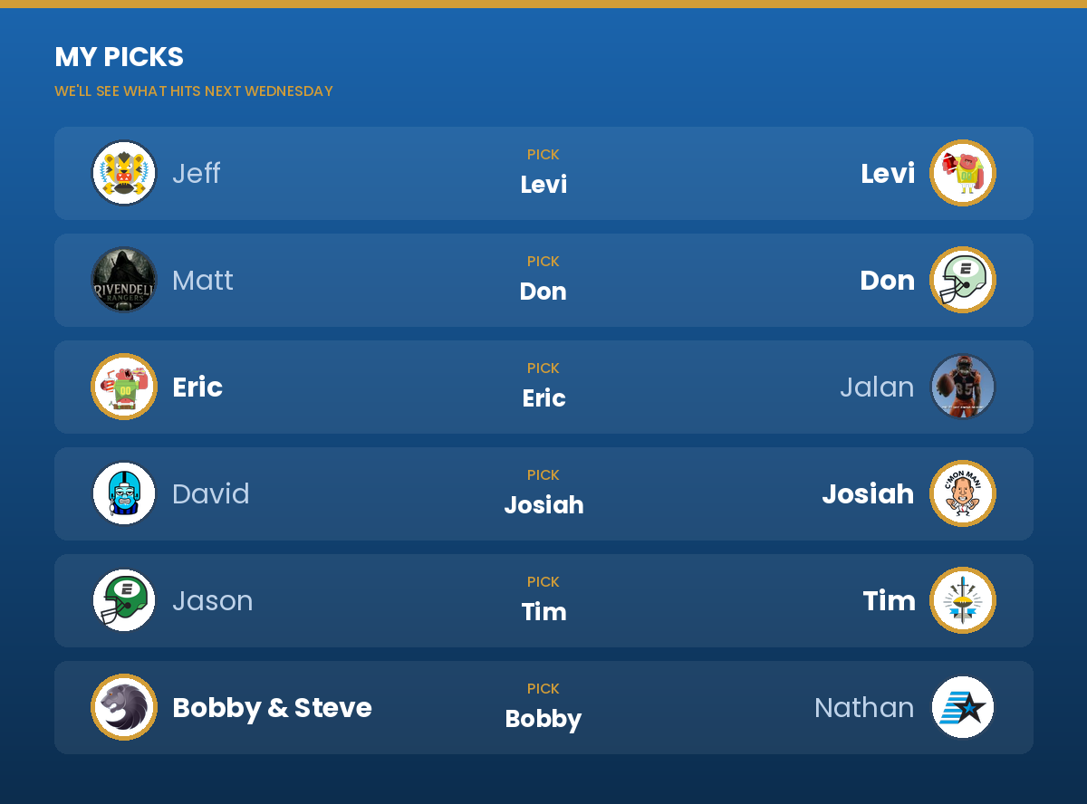 Picks: Levi vs Jeff: Levi; Don vs Matt: Don; Eric vs Jalan: Eric; David vs Josiah: Josiah; Jason vs Tim: Tim; Bobby vs Nathan: Bobby