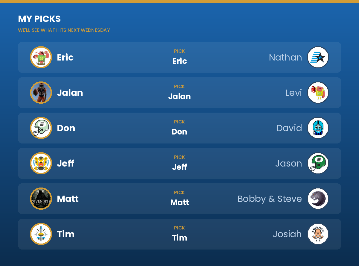 Picks: Eric vs Nathan: Eric; Levi vs Jalan: Jalan; David vs Don: Don; Jason vs Jeff: Jeff; Bobby vs Matt: Matt; Josiah vs Tim: Tim
