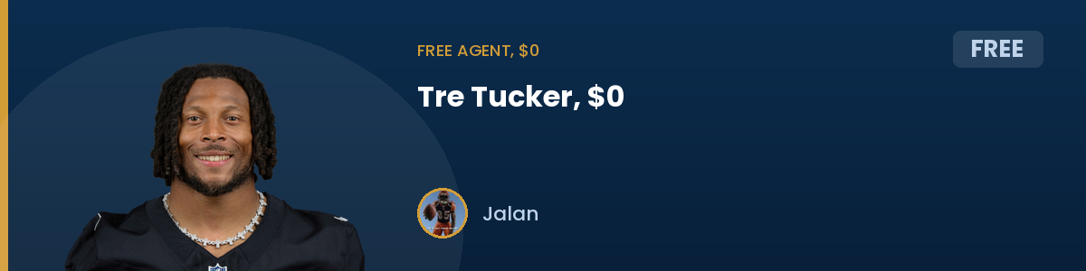 Free agent, $0: Tre Tucker, $0